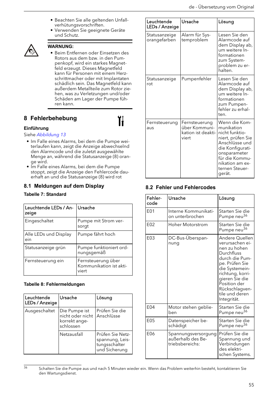 8 fehlerbehebung, 1 meldungen auf dem display, 2 fehler und fehlercodes | Xylem ECOCIRC XL & XLplus User Manual | Page 55 / 404