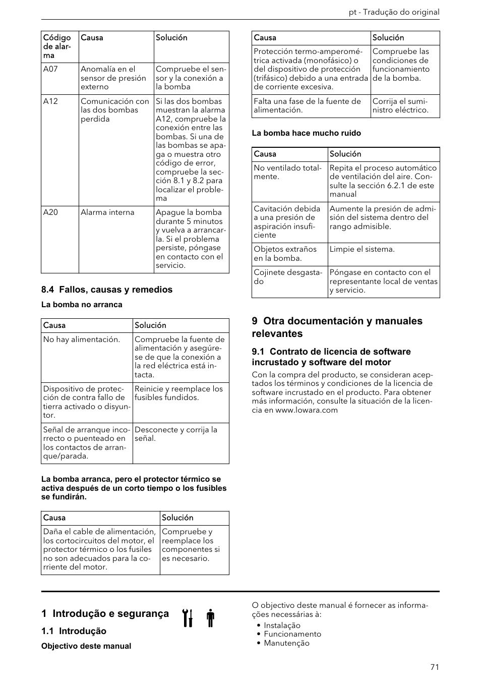 4 fallos, causas y remedios, 9 otra documentación y manuales relevantes, Manual de instalação, operação e manutenção | 1 introdução e segurança, 1 introdução | Xylem ECOCIRC XL & XLplus User Manual | Page 71 / 404