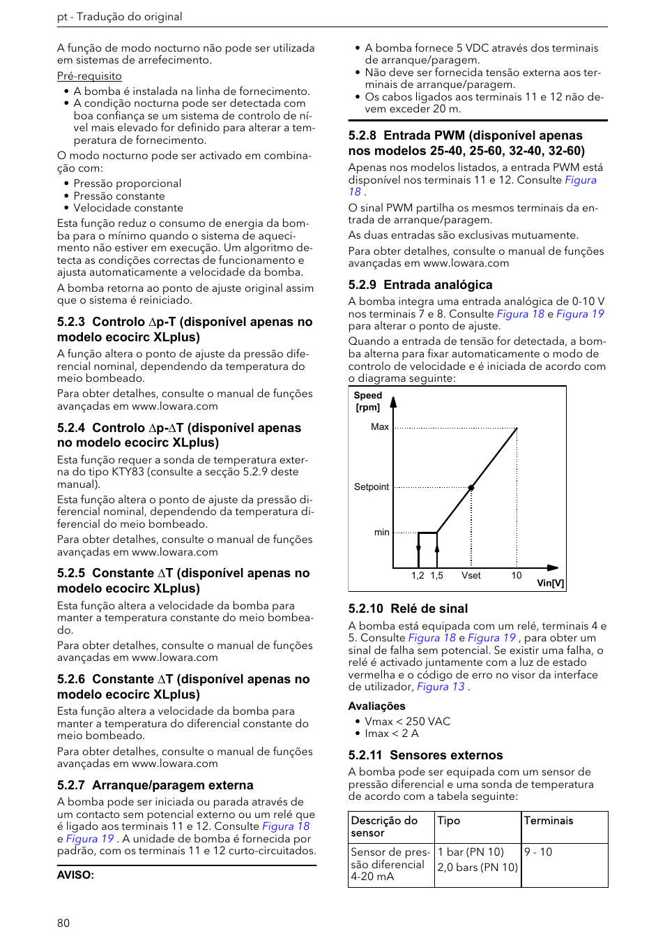 7 arranque/paragem externa, 9 entrada analógica, 10 relé de sinal | 11 sensores externos | Xylem ECOCIRC XL & XLplus User Manual | Page 80 / 404