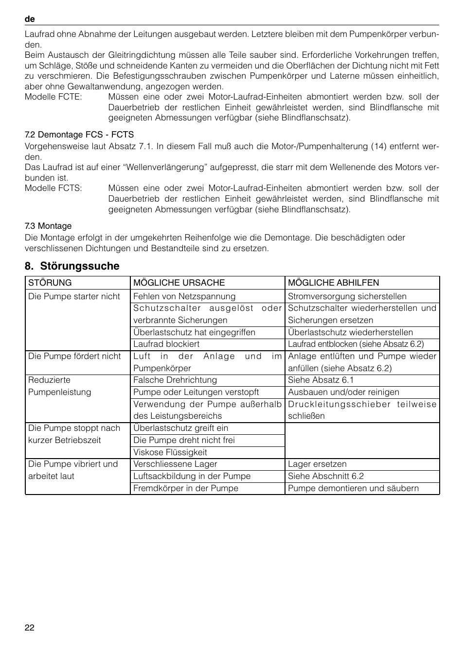 Störungssuche | Xylem FC FCT (Single & Twin Version) User Manual | Page 22 / 80