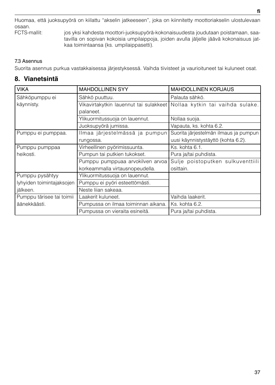 Vianetsintä | Xylem FC FCT (Single & Twin Version) User Manual | Page 37 / 80