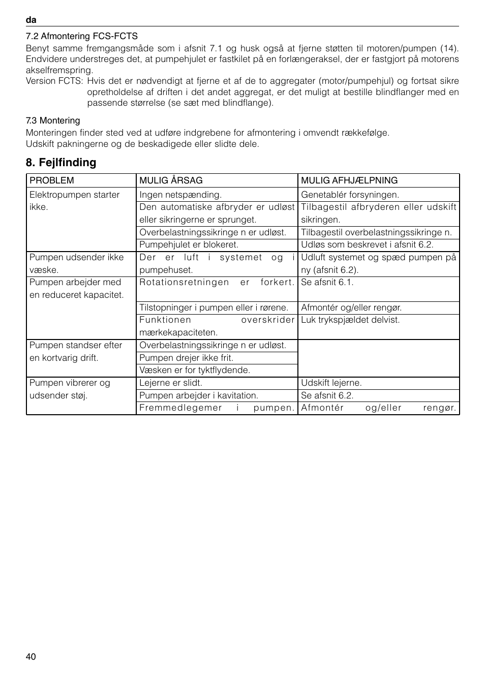 Fejlfinding | Xylem FC FCT (Single & Twin Version) User Manual | Page 40 / 80