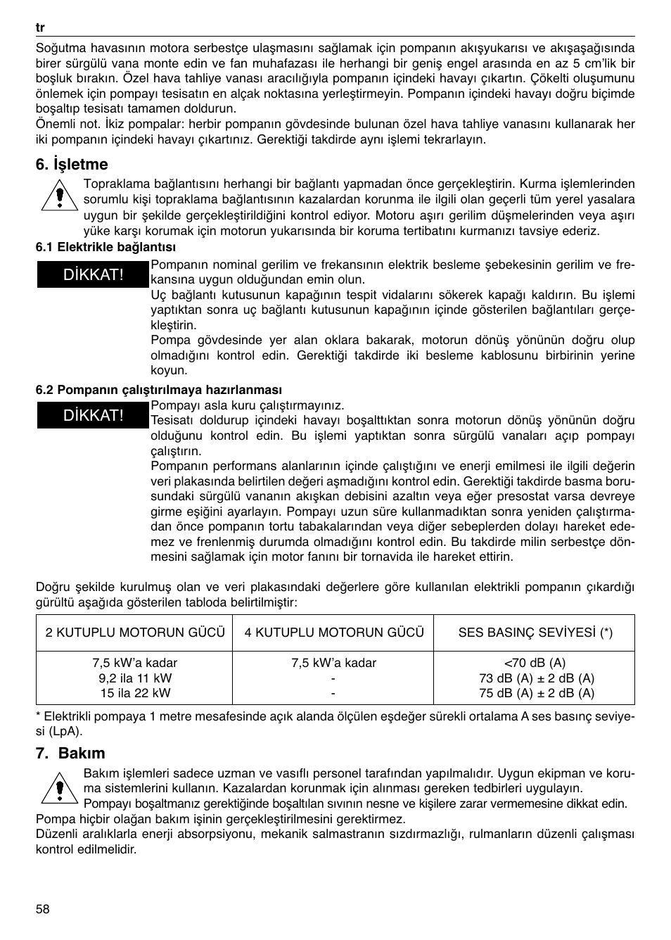 Işletme, Bakım, Dikkat | Xylem FC FCT (Single & Twin Version) User Manual | Page 58 / 80