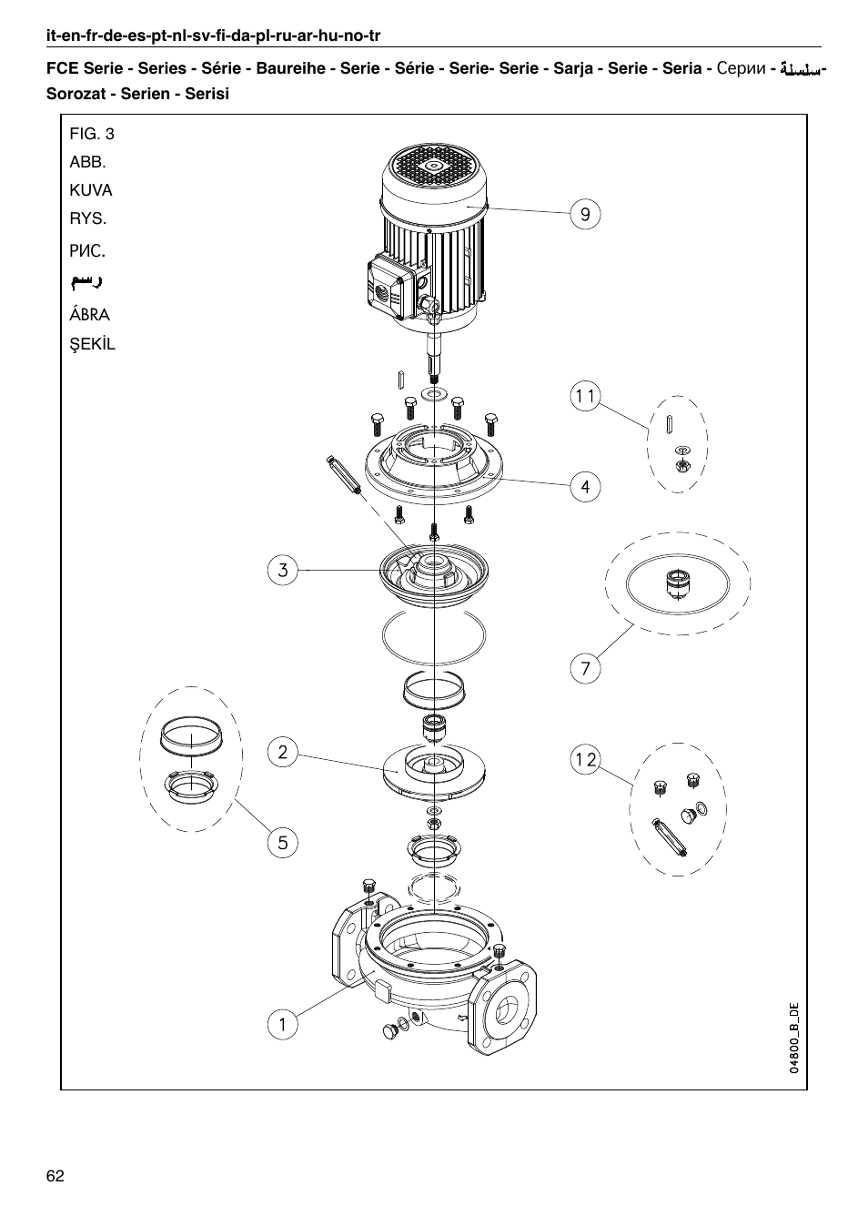 Xylem FC FCT (Single & Twin Version) User Manual | Page 62 / 80