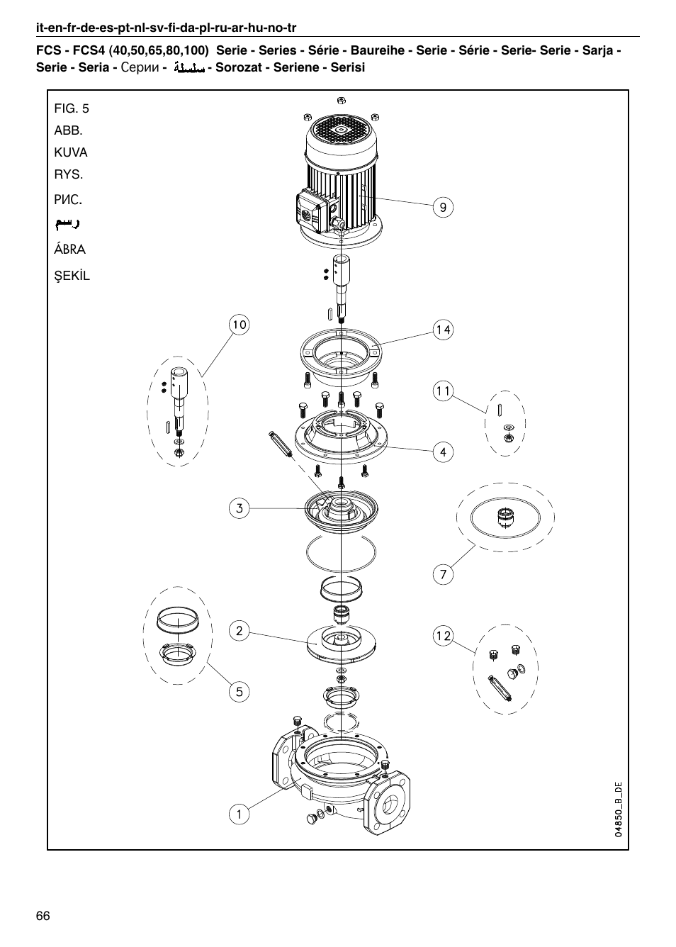 Xylem FC FCT (Single & Twin Version) User Manual | Page 66 / 80