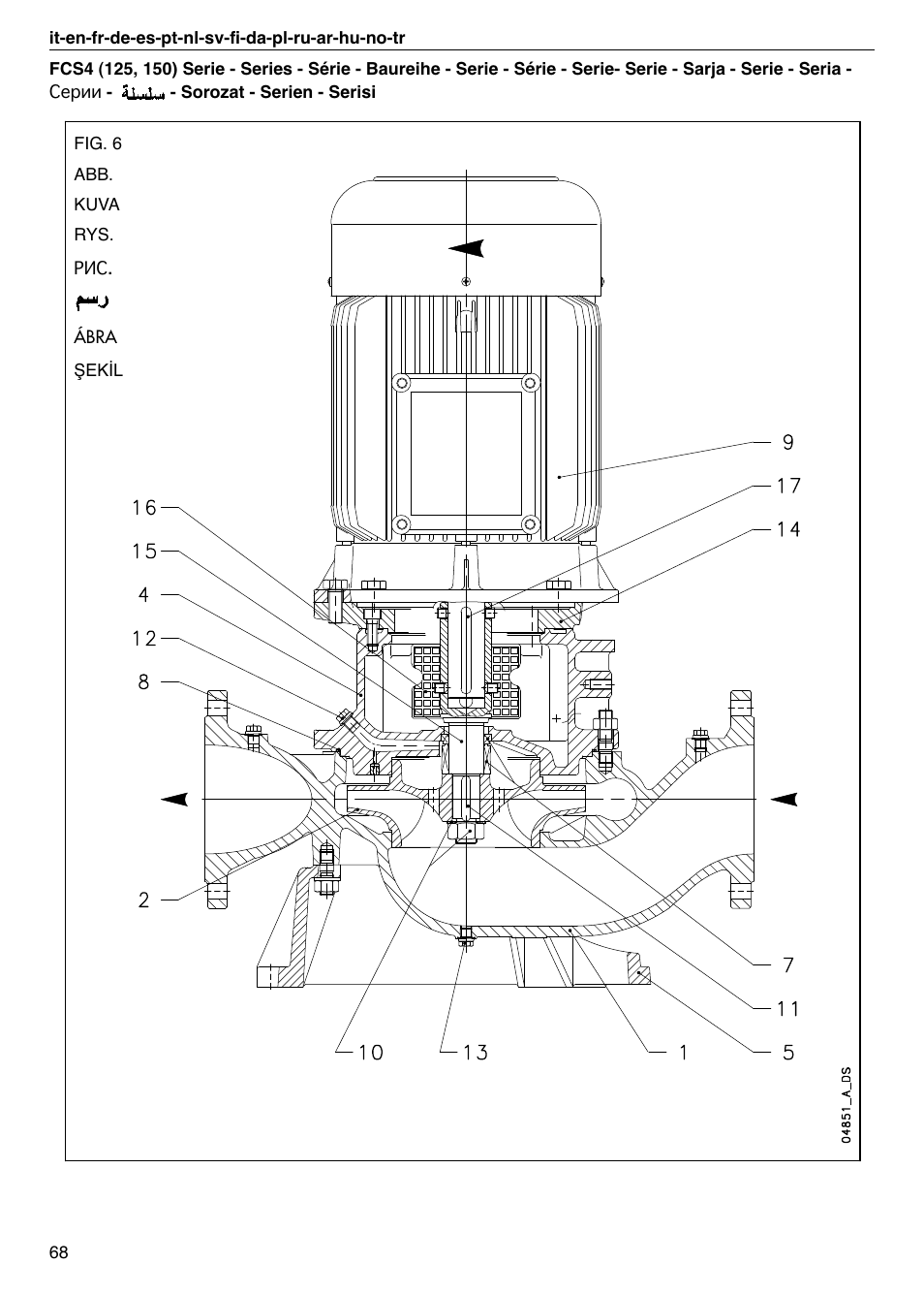 Xylem FC FCT (Single & Twin Version) User Manual | Page 68 / 80