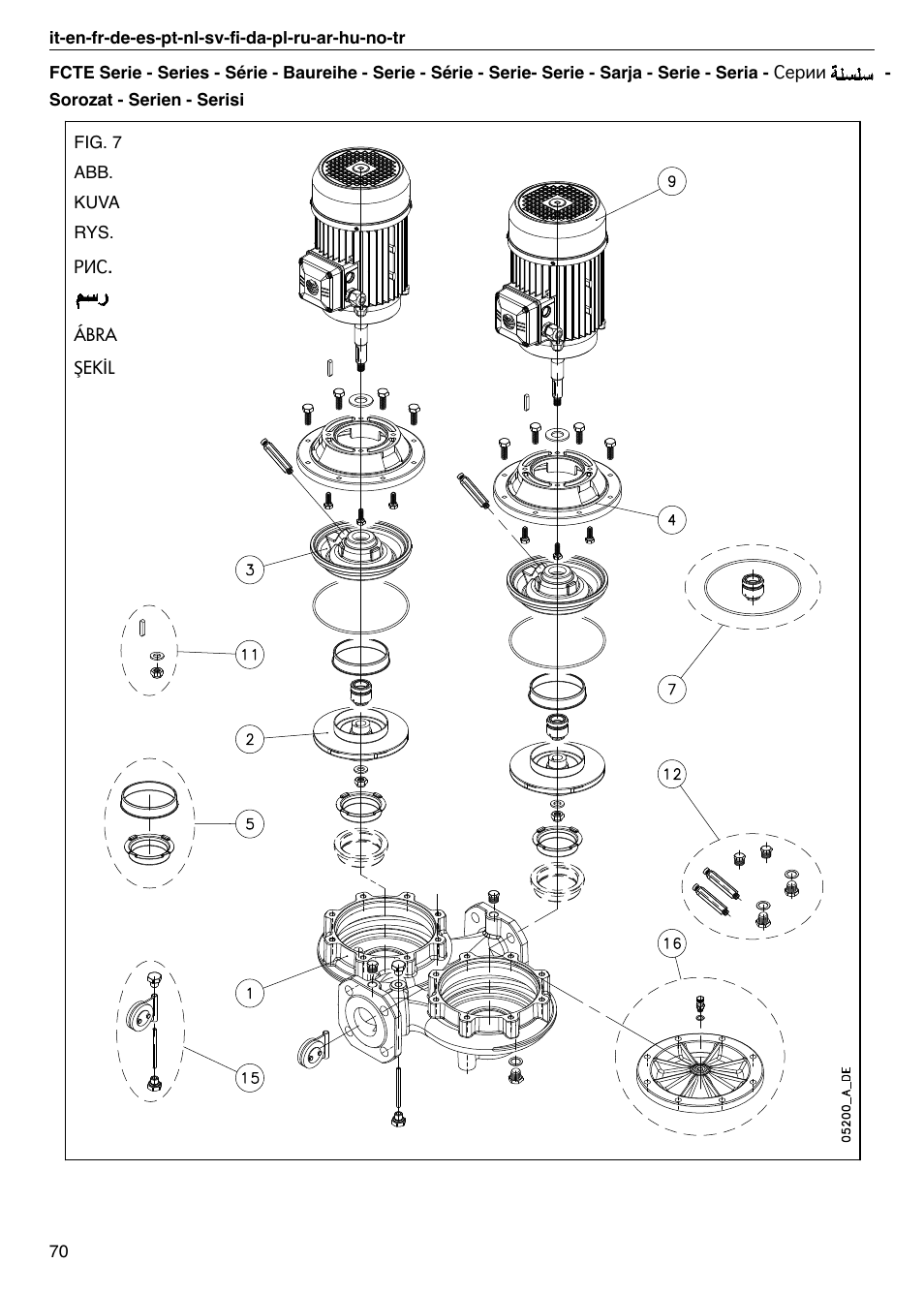 Xylem FC FCT (Single & Twin Version) User Manual | Page 70 / 80