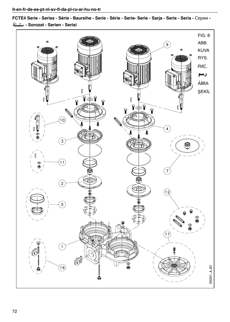 Xylem FC FCT (Single & Twin Version) User Manual | Page 72 / 80