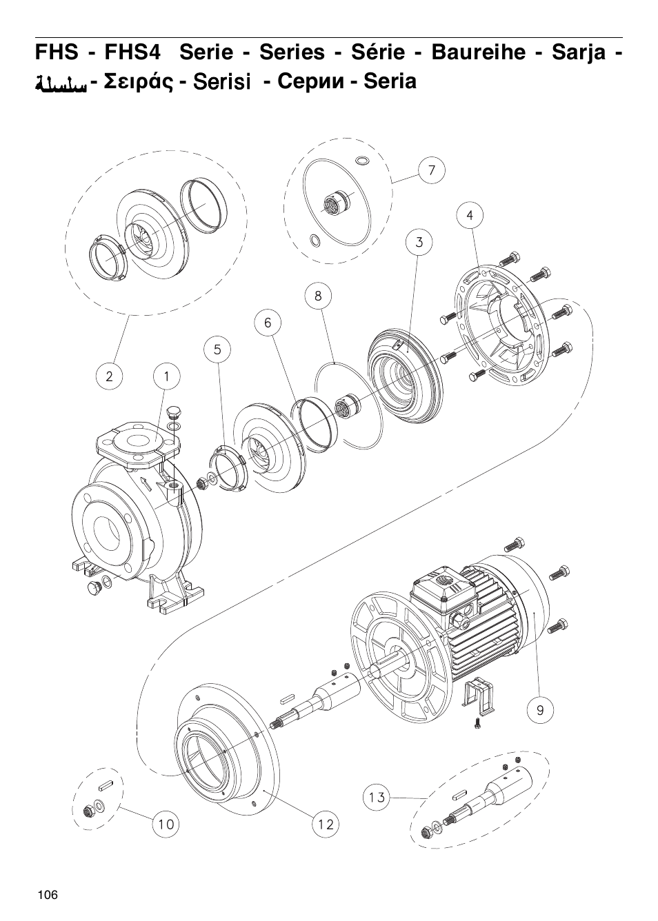 Xylem FH SH User Manual | Page 106 / 128