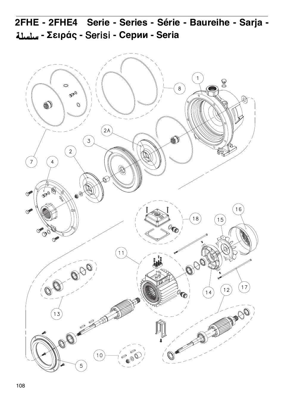 Xylem FH SH User Manual | Page 108 / 128