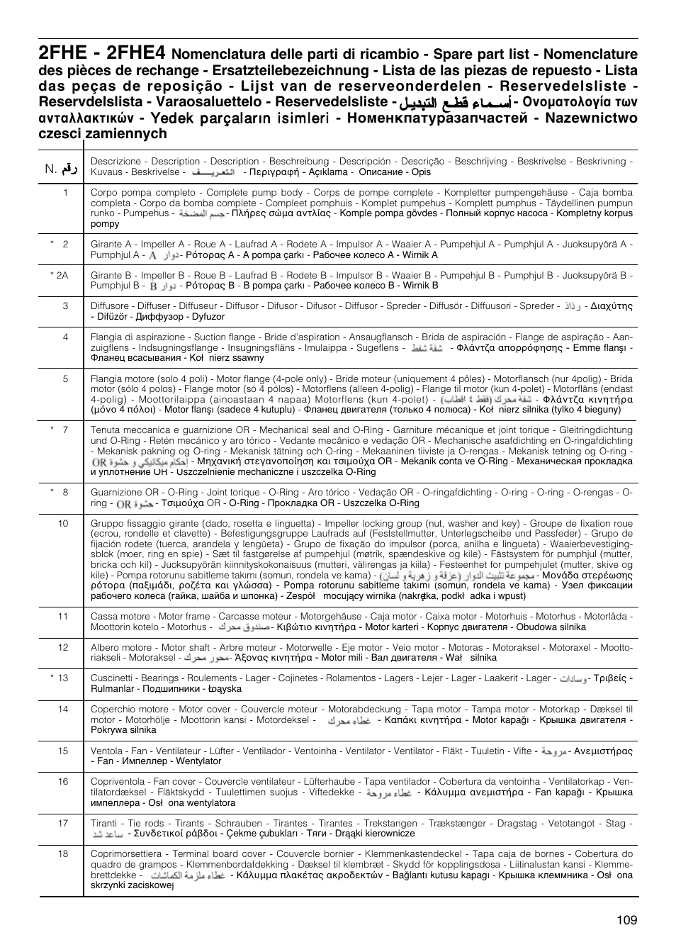 2fhe - 2fhe4 | Xylem FH SH User Manual | Page 109 / 128