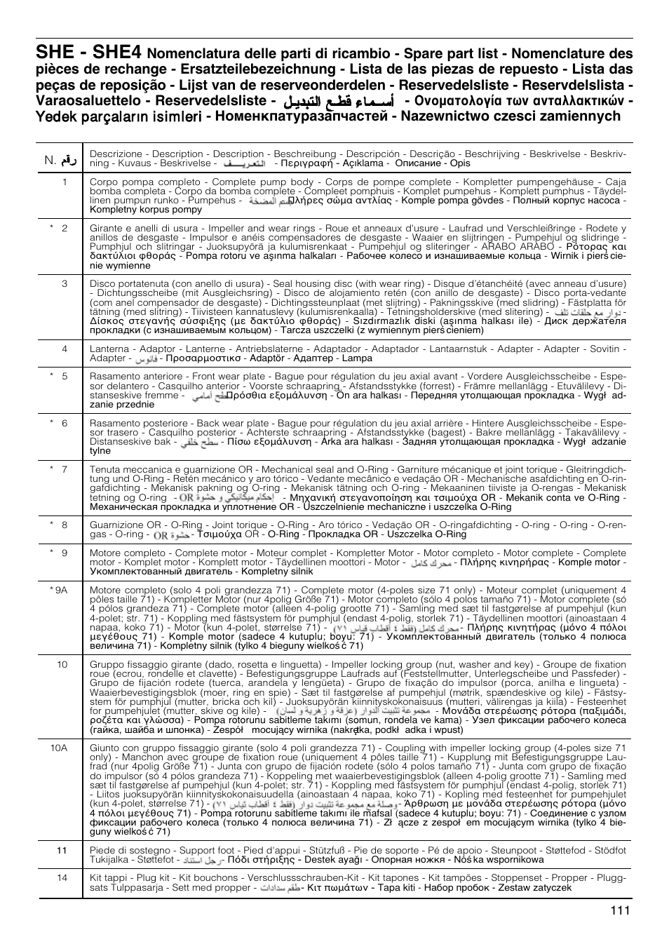 She - she4 | Xylem FH SH User Manual | Page 111 / 128