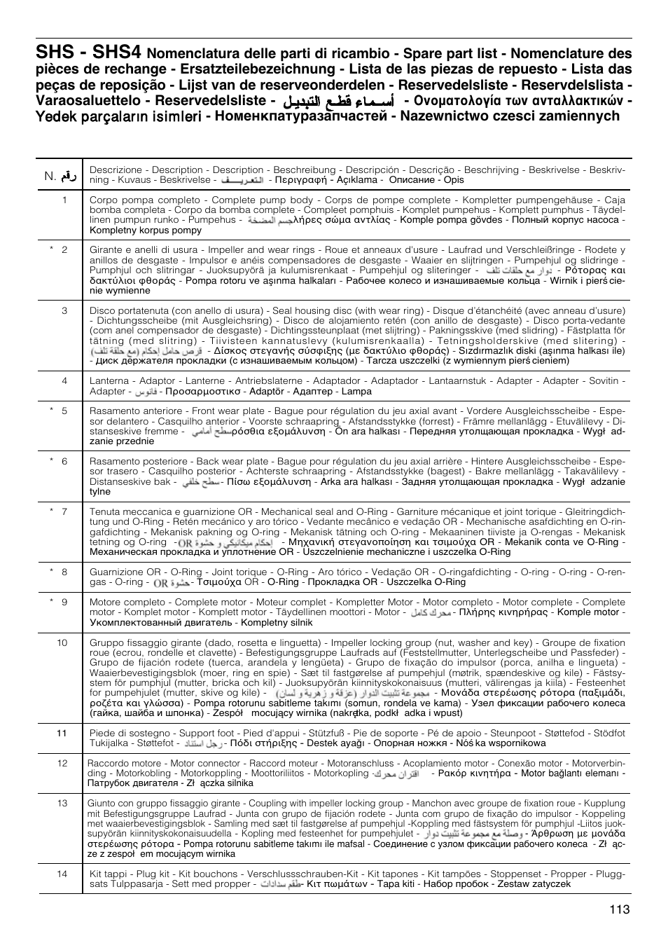 Shs - shs4 | Xylem FH SH User Manual | Page 113 / 128