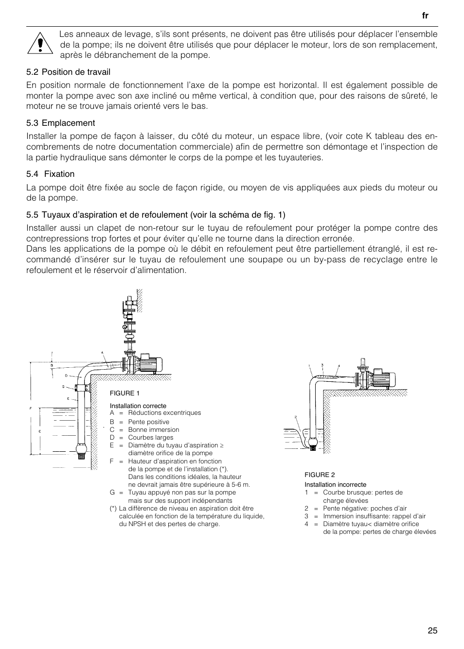 Xylem FH SH User Manual | Page 25 / 128