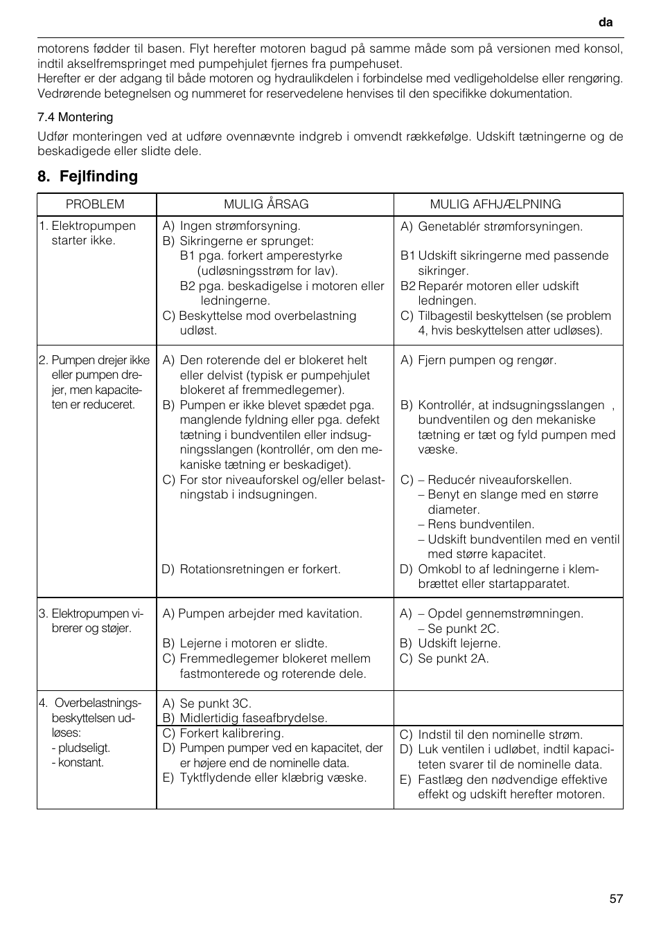 Fejlfinding | Xylem FH SH User Manual | Page 57 / 128