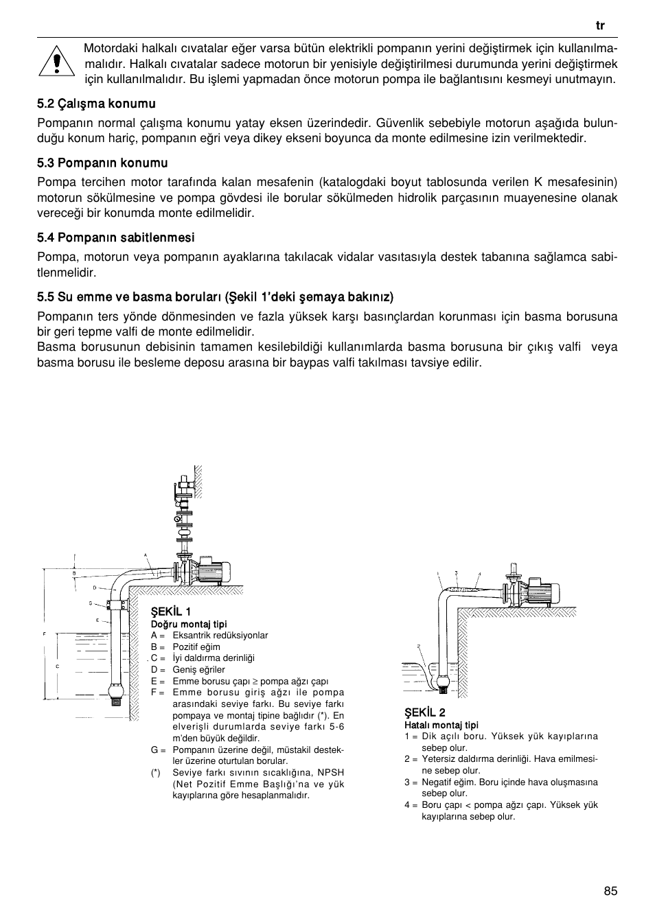 Xylem FH SH User Manual | Page 85 / 128