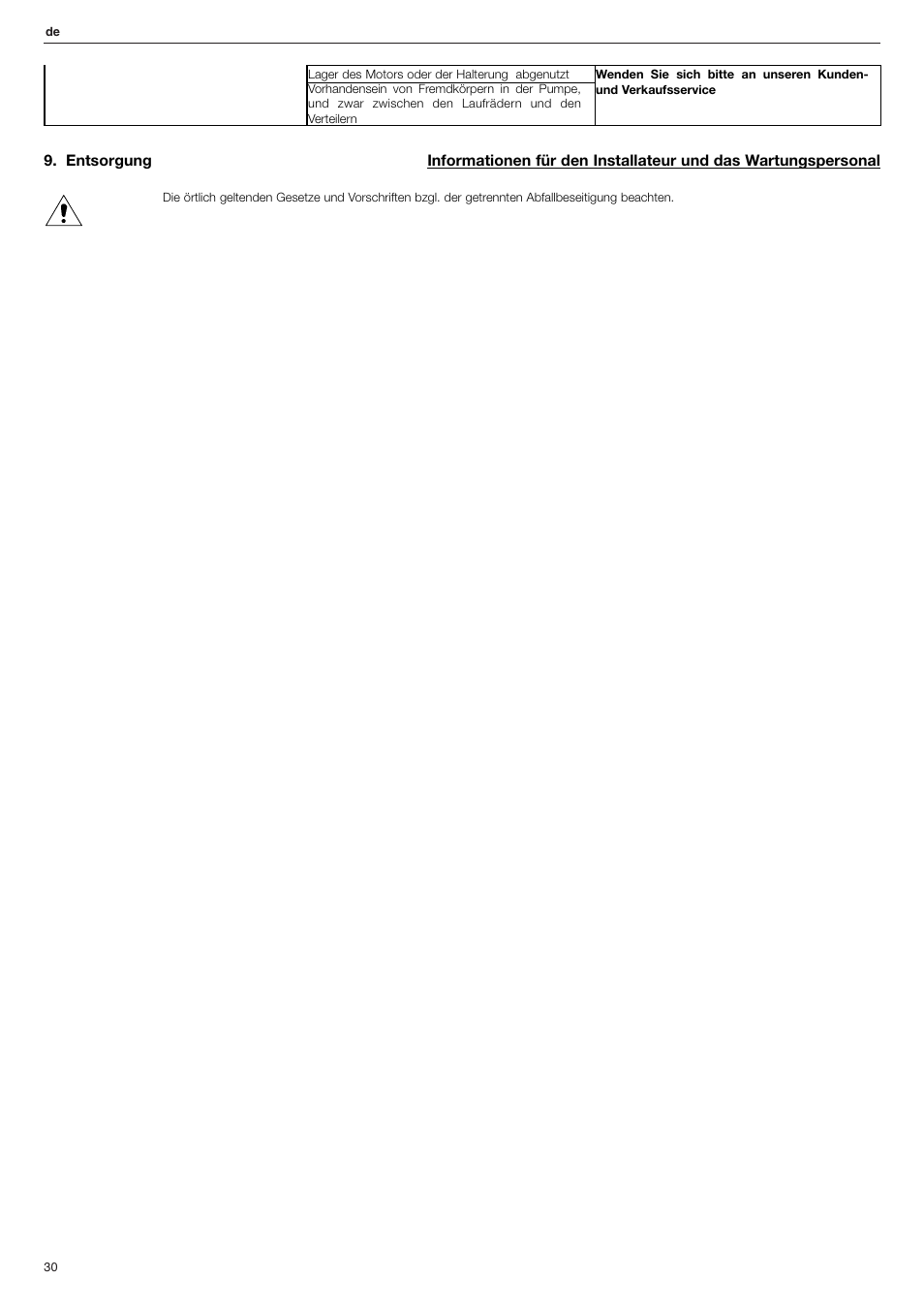 Xylem FHF Atex3 SHF Atex3 User Manual | Page 30 / 56