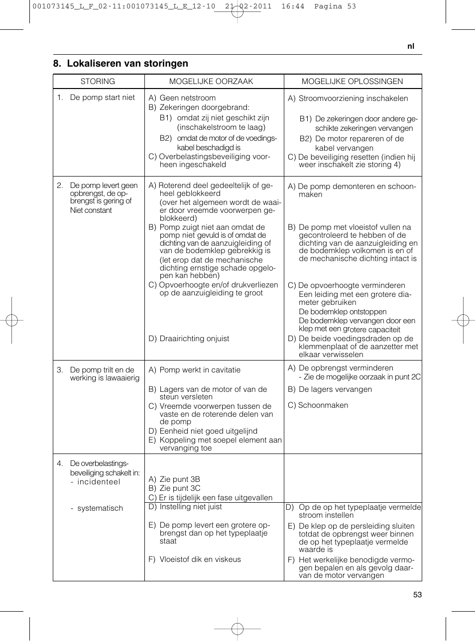 Lokaliseren van storingen | Xylem FHF SHF User Manual | Page 53 / 100