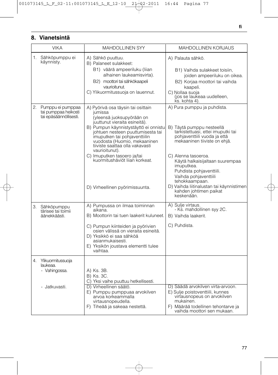Vianetsintä | Xylem FHF SHF User Manual | Page 77 / 100