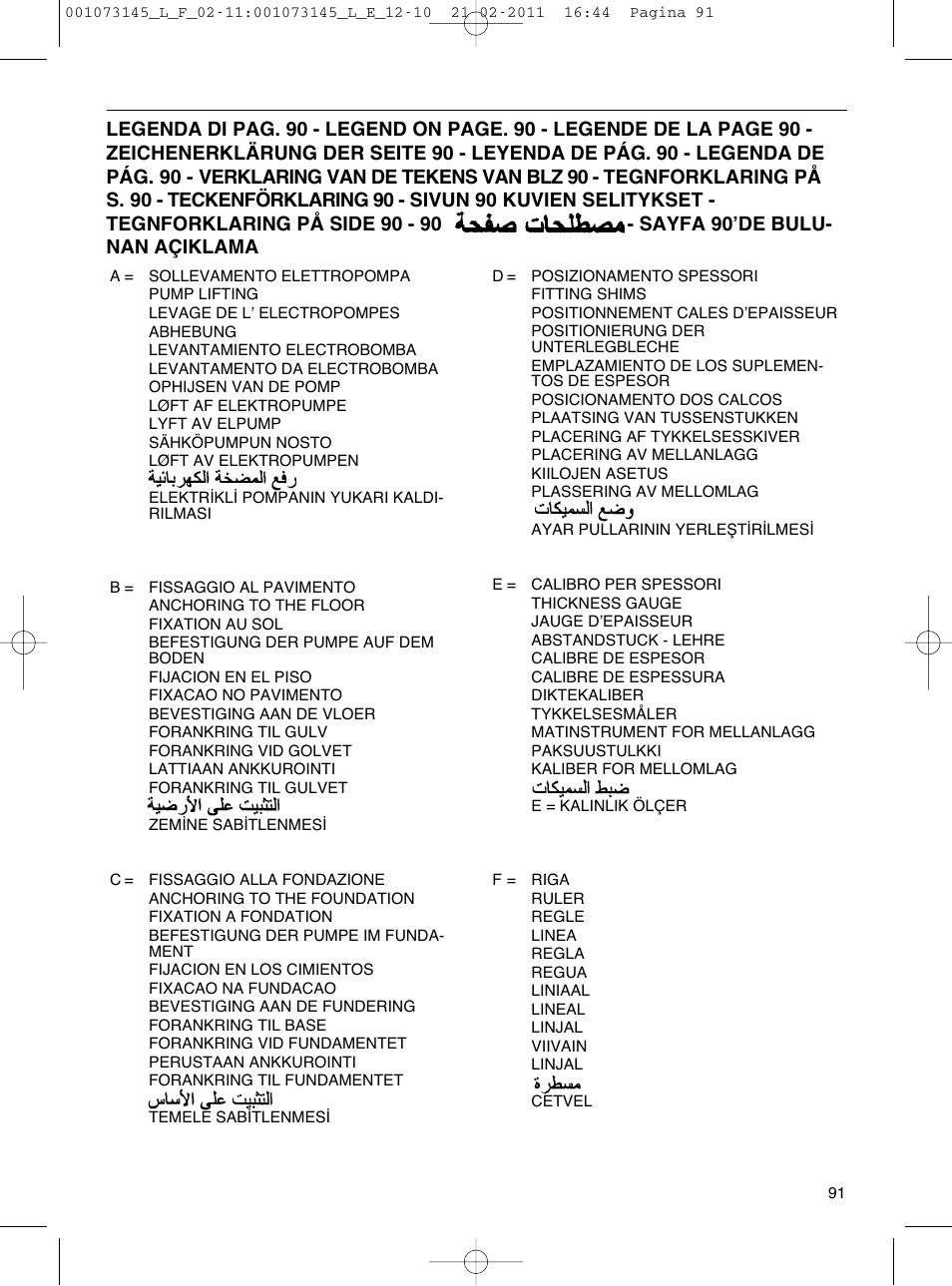Xylem FHF SHF User Manual | Page 91 / 100