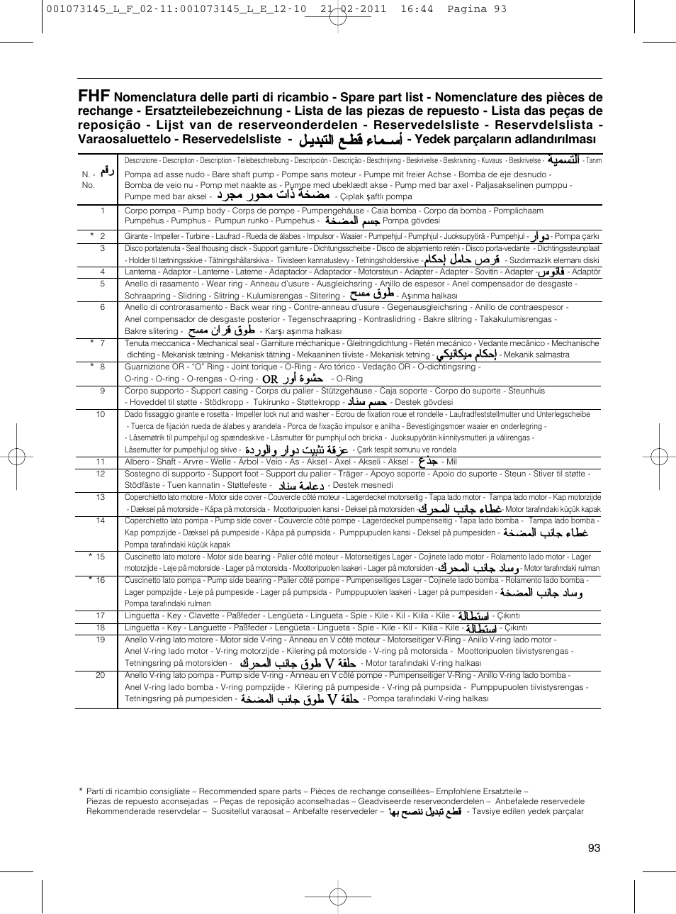 Xylem FHF SHF User Manual | Page 93 / 100