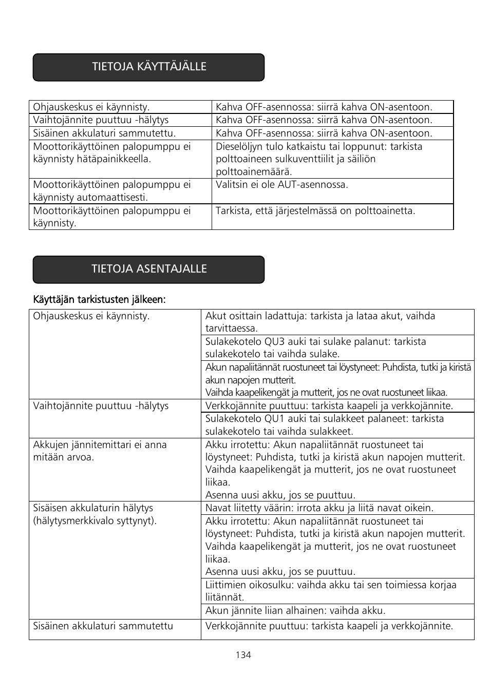 Xylem Fire diesel pump D Series GEN D Series User Manual | Page 134 / 176