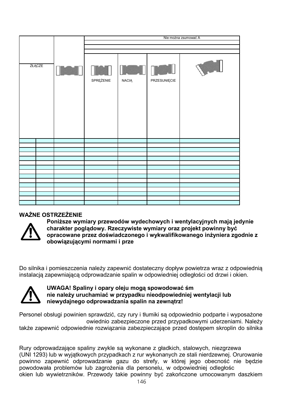 Xylem Fire diesel pump D Series GEN D Series User Manual | Page 146 / 176