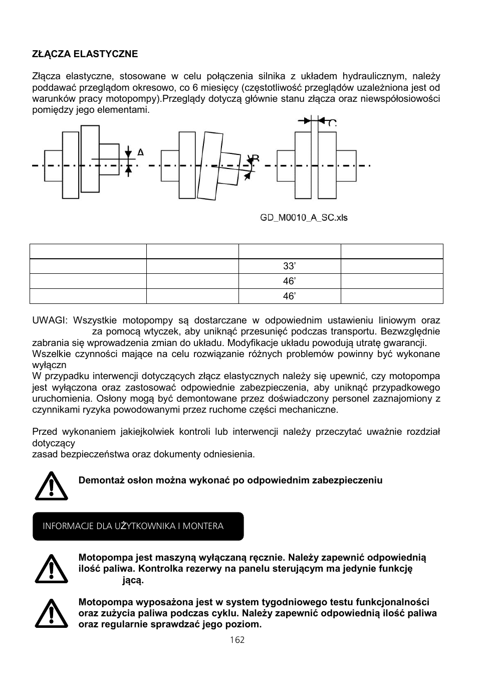 Xylem Fire diesel pump D Series GEN D Series User Manual | Page 162 / 176