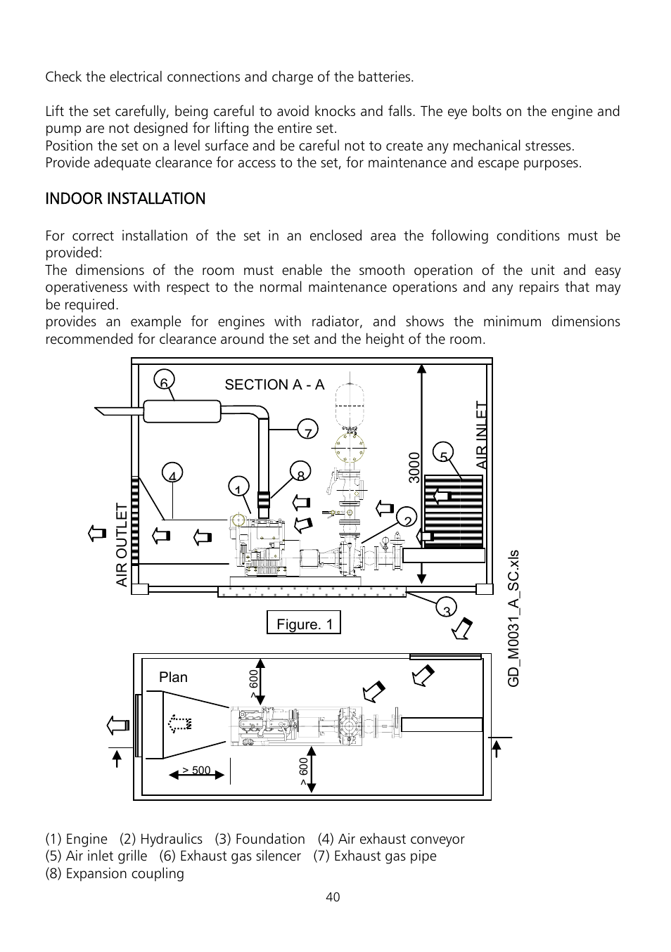 Xylem Fire diesel pump D Series GEN D Series User Manual | Page 40 / 176