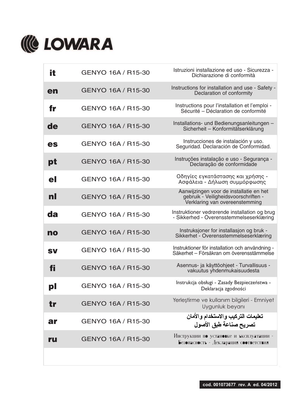 Xylem GENYO 16A / R15 30 User Manual | 20 pages
