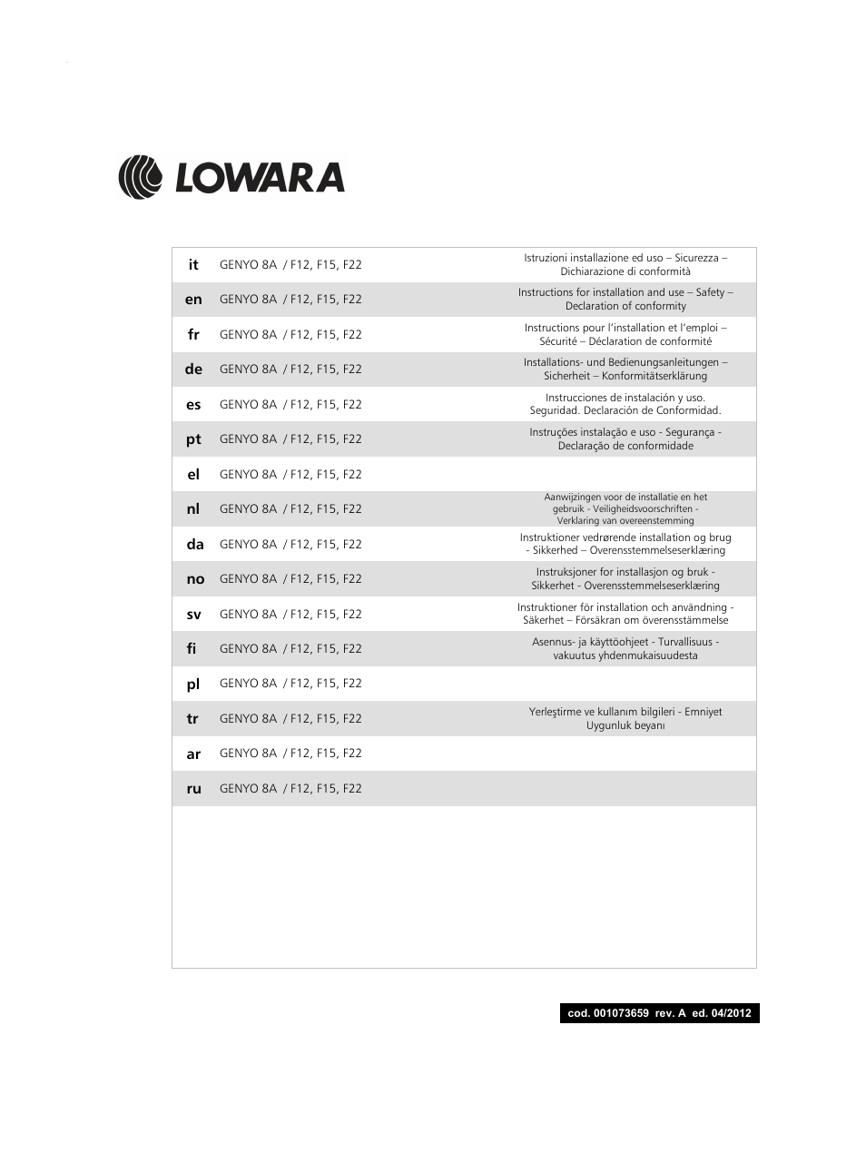 Xylem GENYO 8A / F12 F15 F22 User Manual | 20 pages