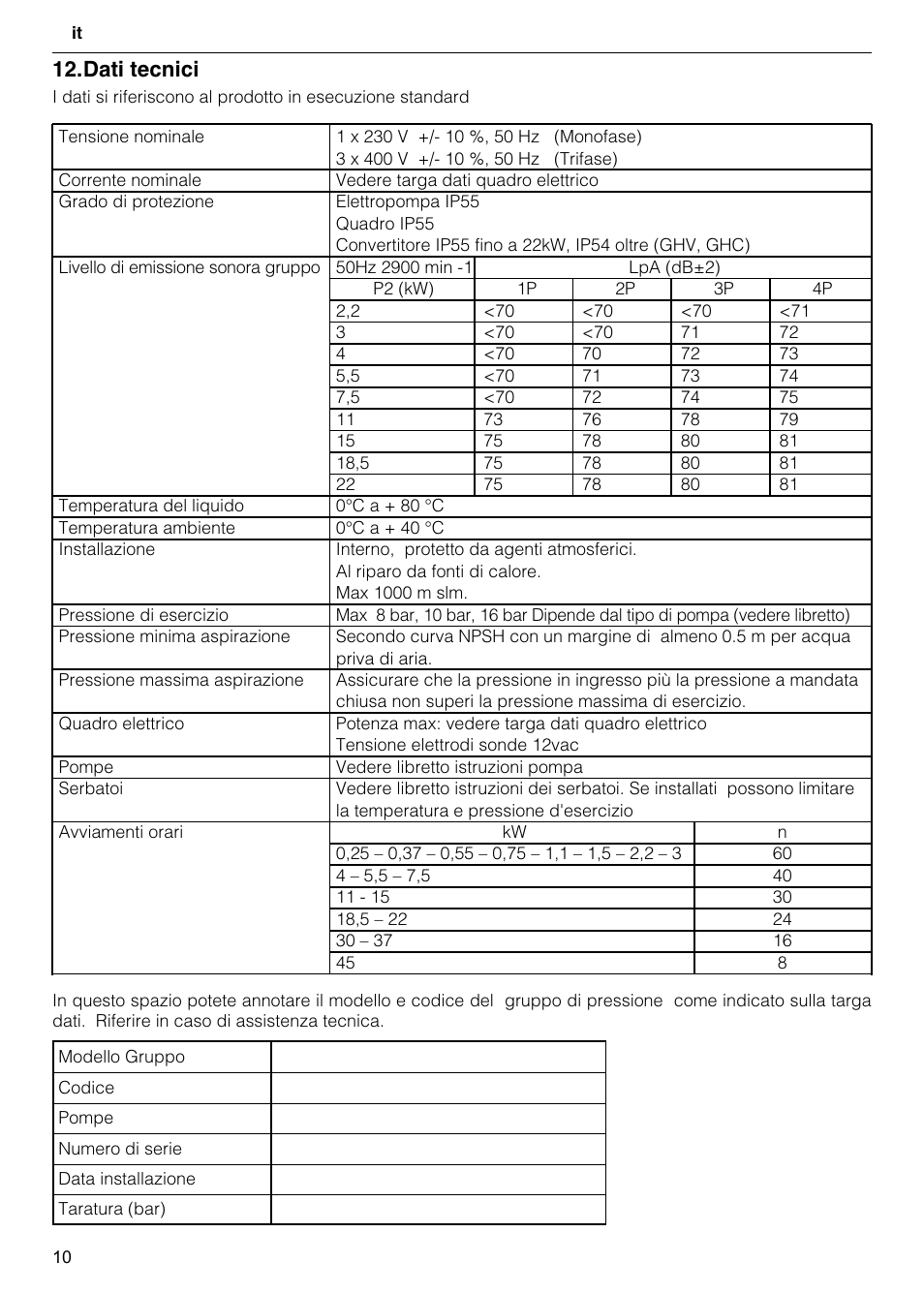 Dati tecnici | Xylem GHV User Manual | Page 10 / 76