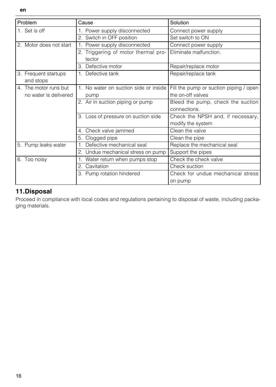 Disposal | Xylem GHV User Manual | Page 16 / 76