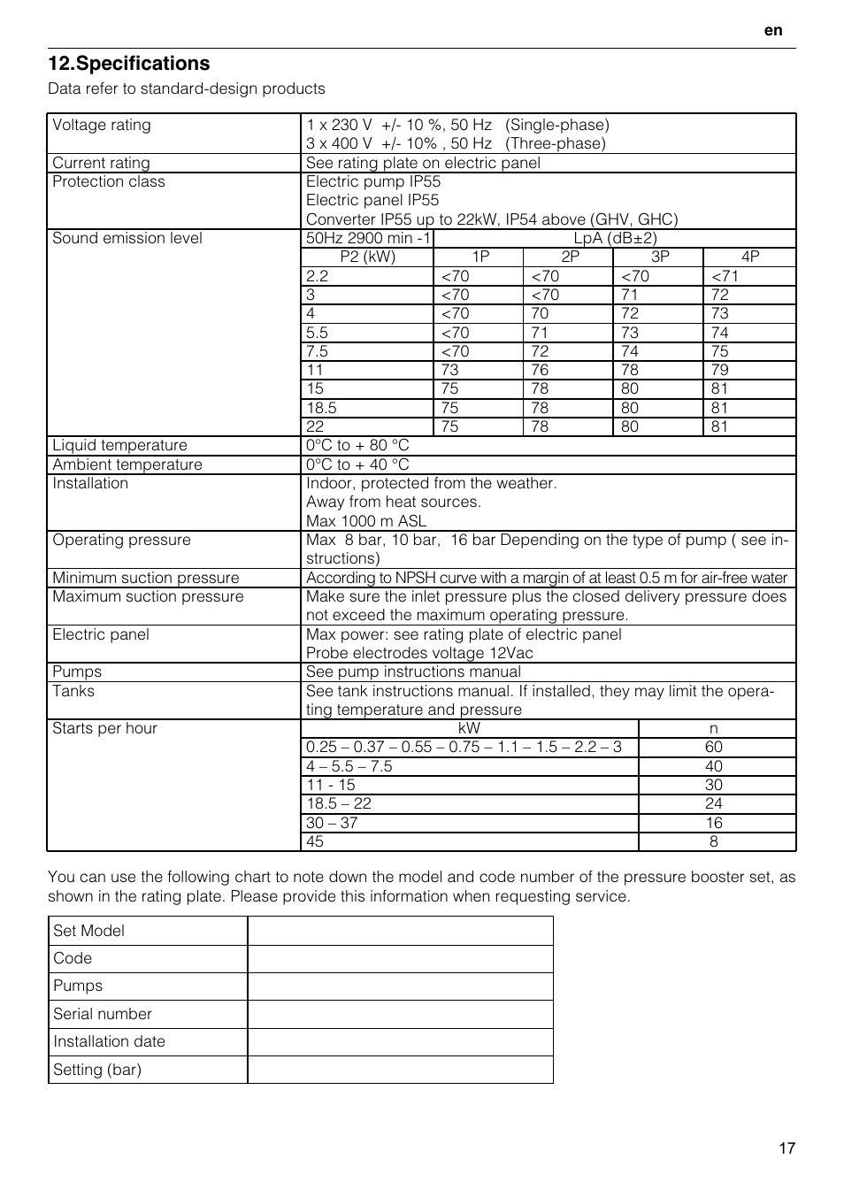 Specifications | Xylem GHV User Manual | Page 17 / 76