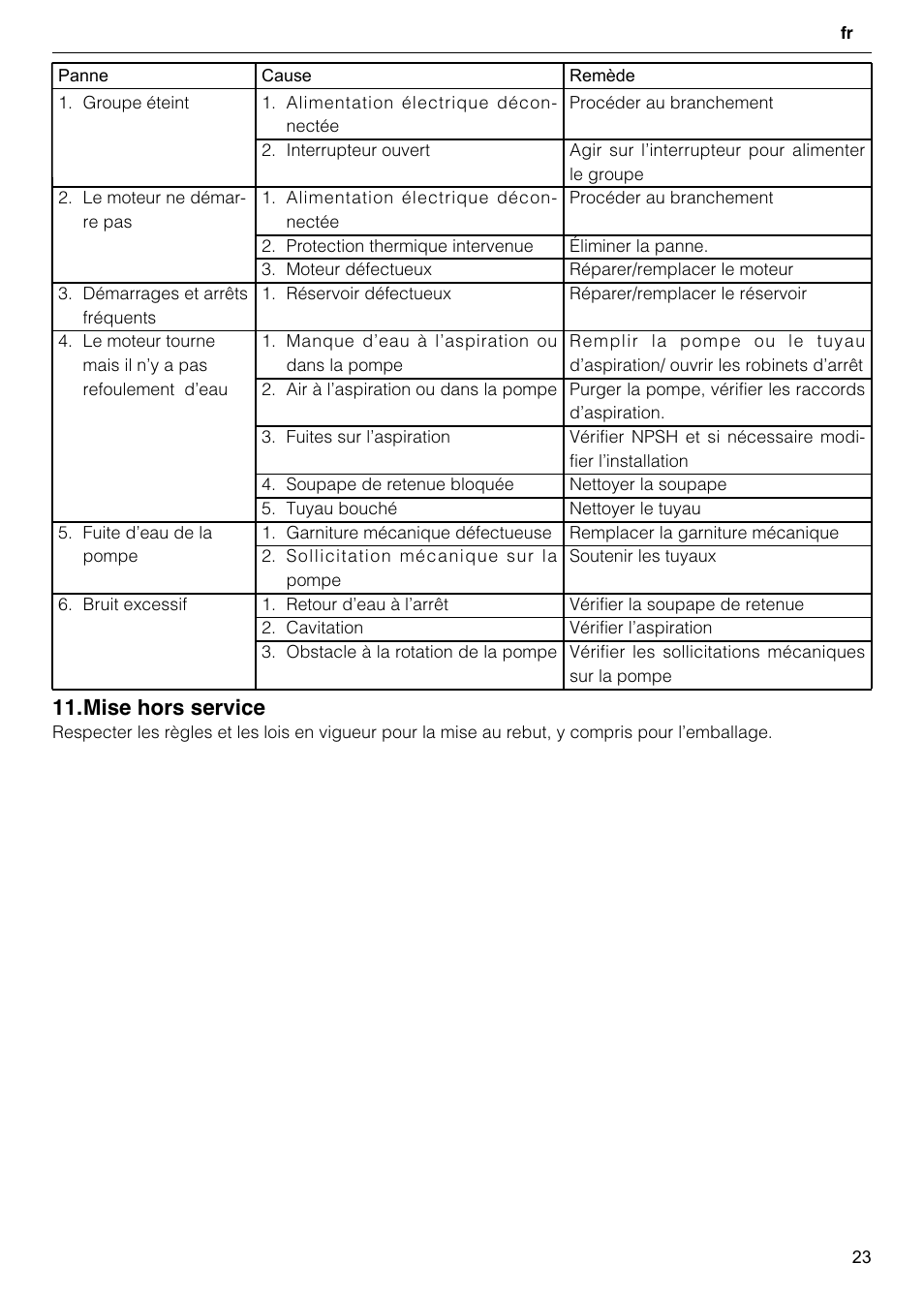 Mise hors service | Xylem GHV User Manual | Page 23 / 76
