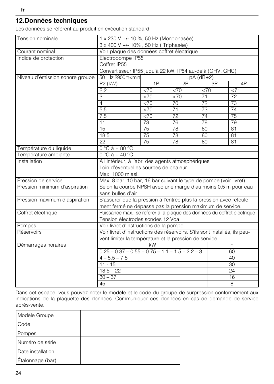 Données techniques | Xylem GHV User Manual | Page 24 / 76