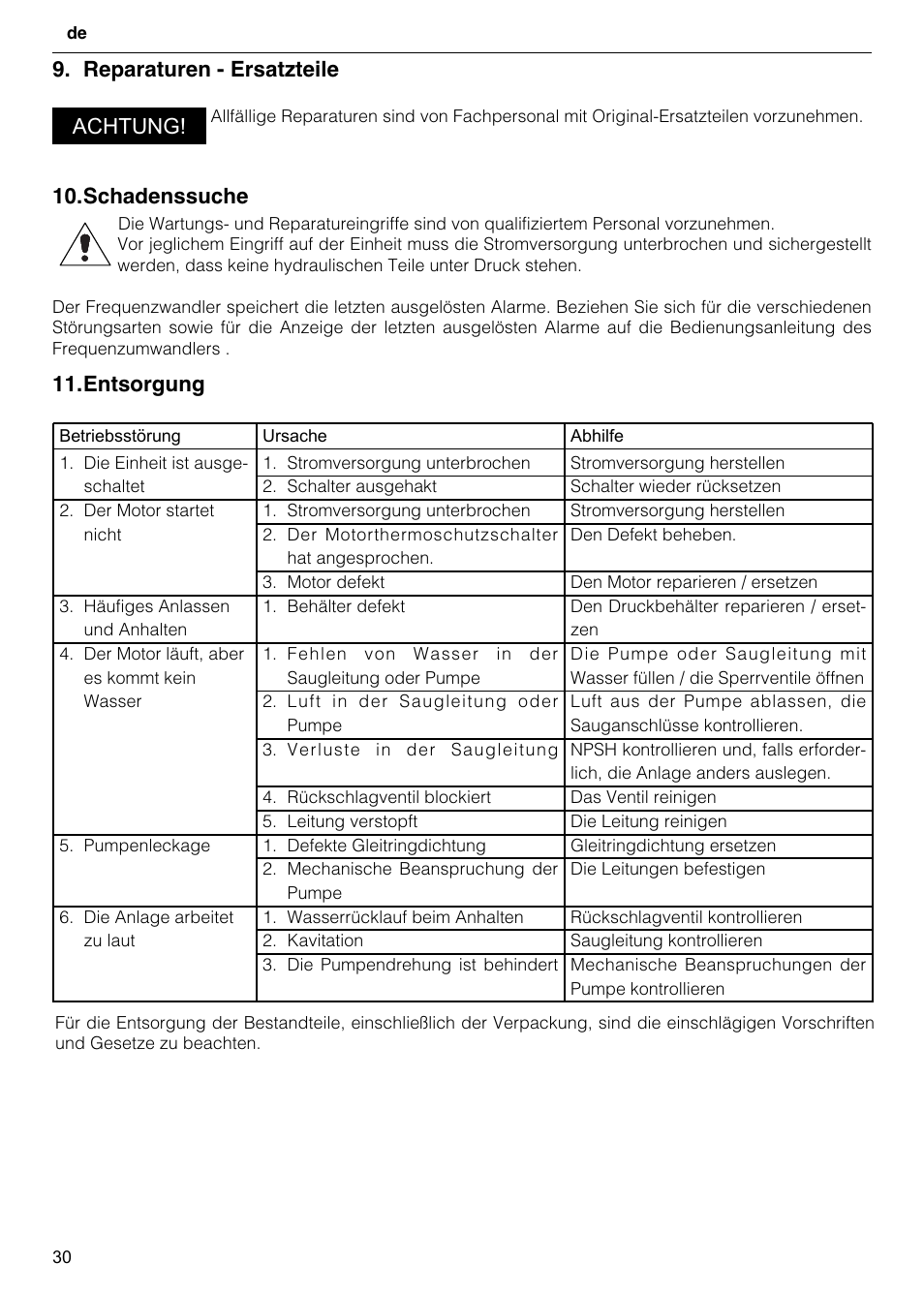 Reparaturen - ersatzteile, Schadenssuche, Entsorgung achtung | Xylem GHV User Manual | Page 30 / 76