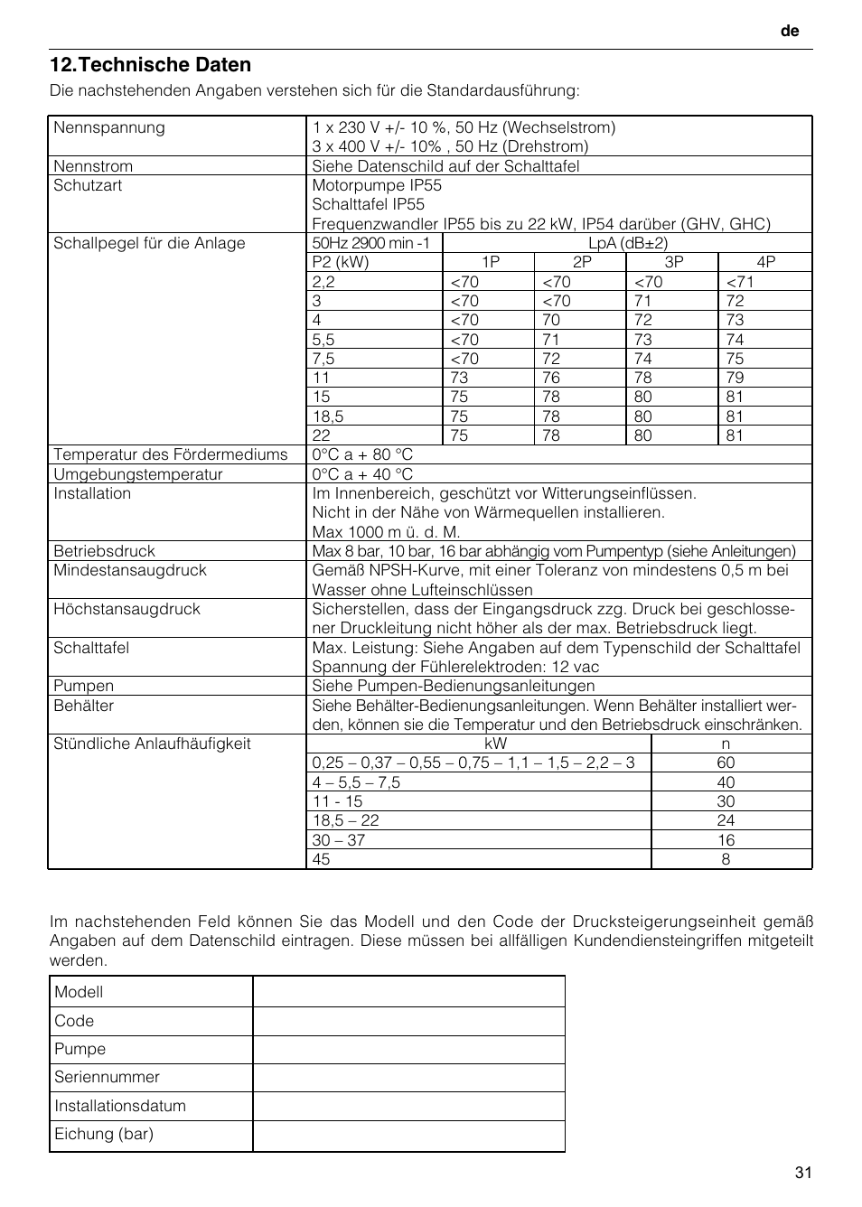Technische daten | Xylem GHV User Manual | Page 31 / 76