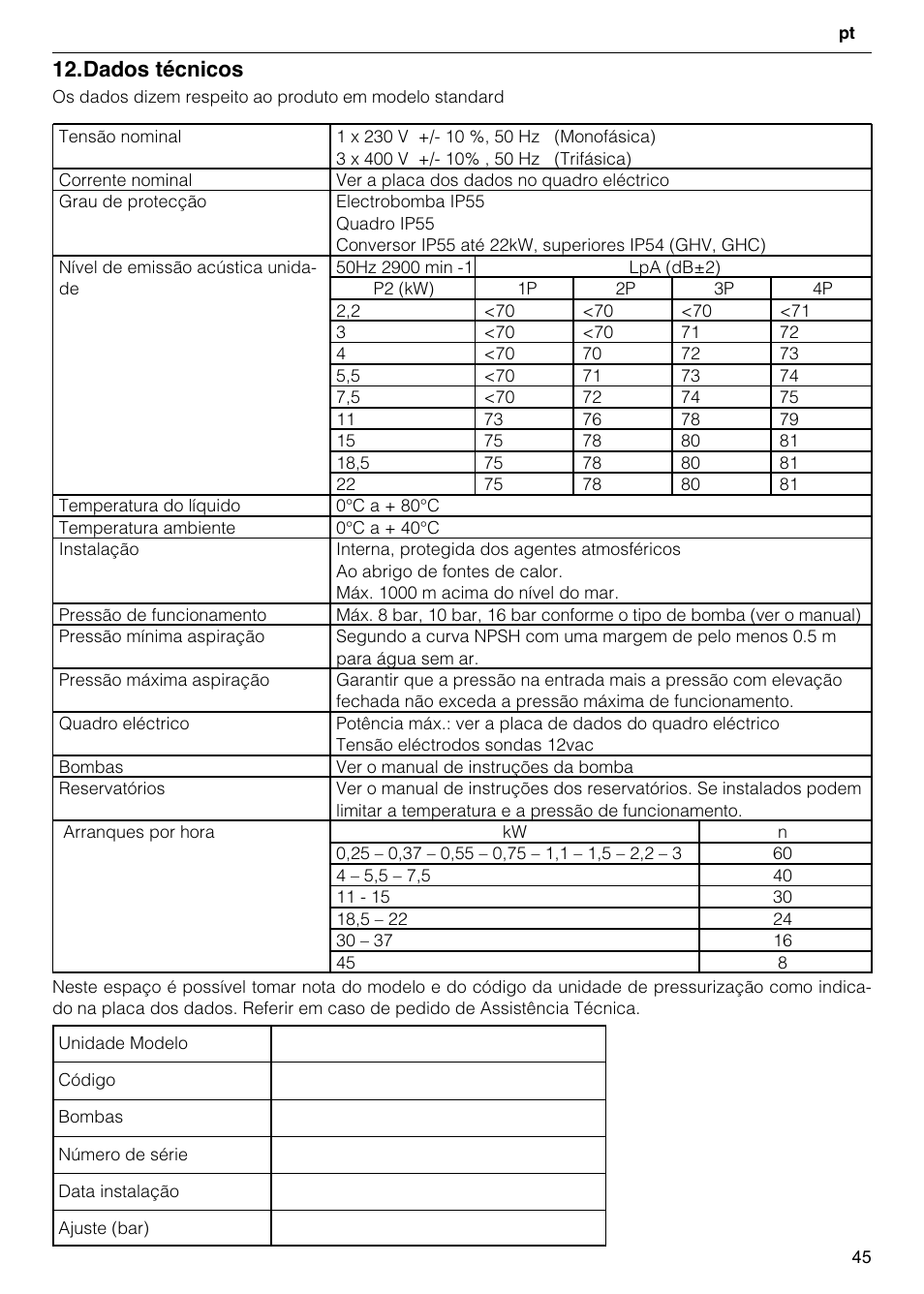 Dados técnicos | Xylem GHV User Manual | Page 45 / 76