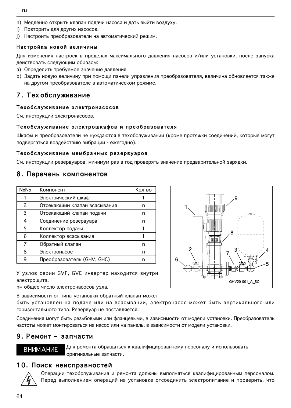 7 . ех обс лужив а ние, 8 . ереч ень к ом понентов, 9 . ем онт – з а пч а с ти | 1 0 . оис к неис пра в нос тей | Xylem GHV User Manual | Page 64 / 76