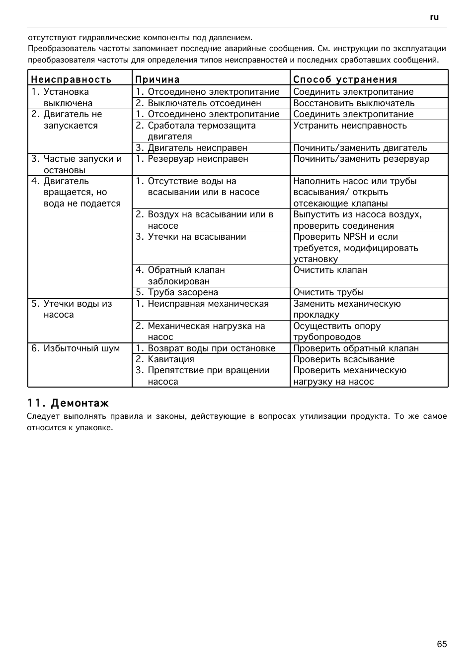 Xylem GHV User Manual | Page 65 / 76