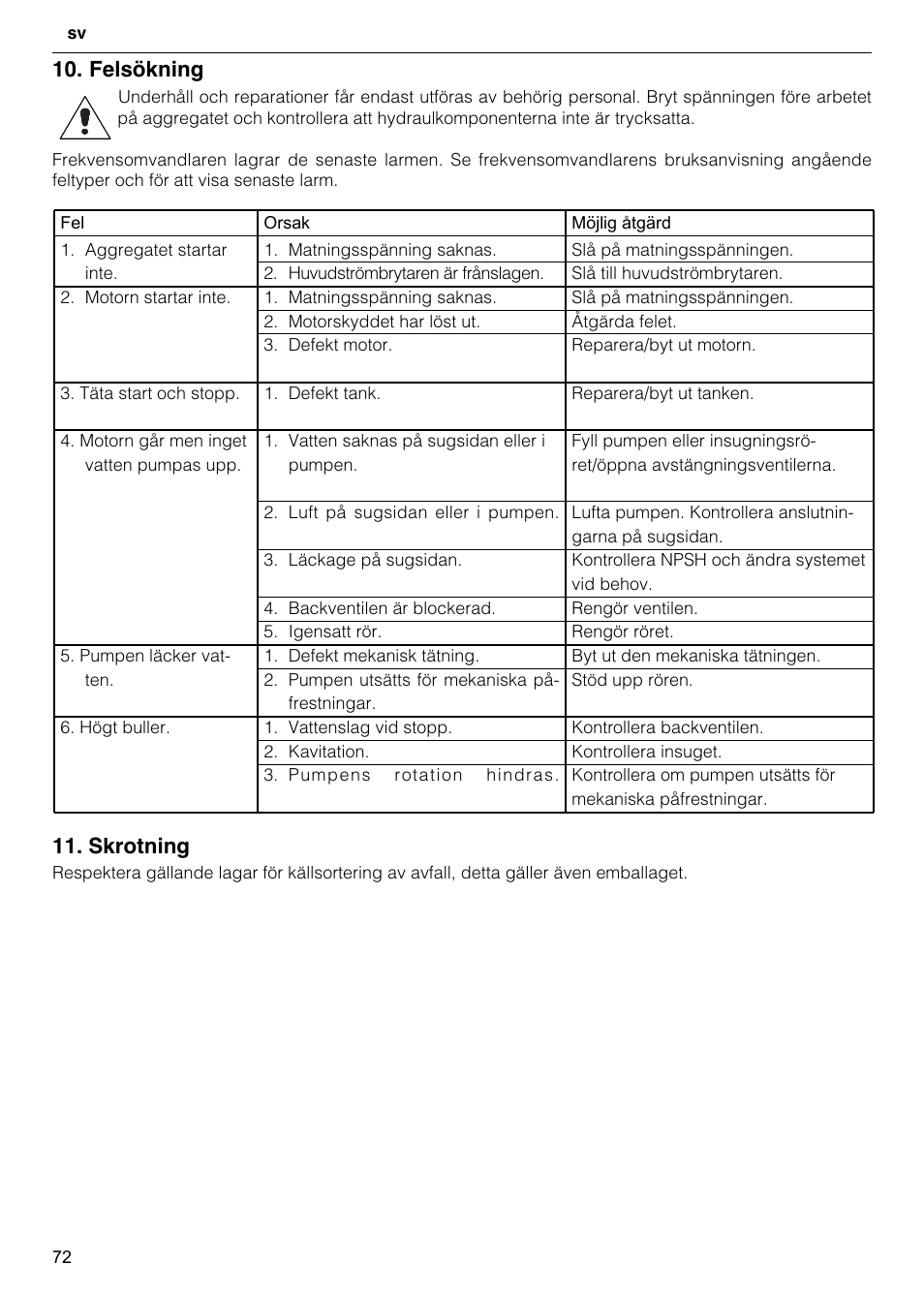 Felsökning, Skrotning | Xylem GHV User Manual | Page 72 / 76