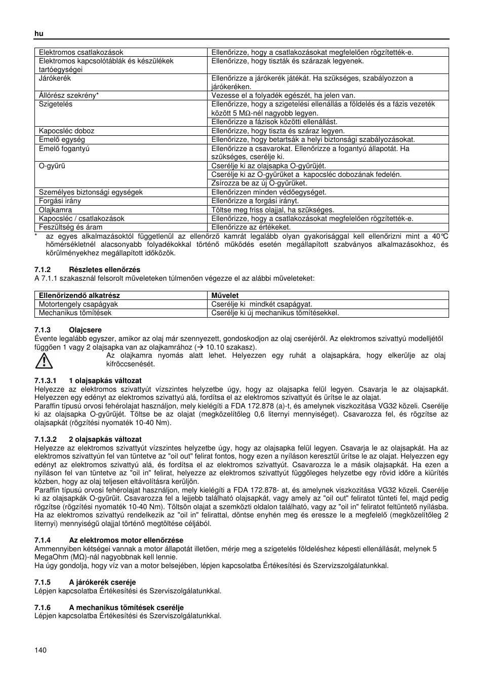 Xylem GLS GLV User Manual | Page 140 / 230