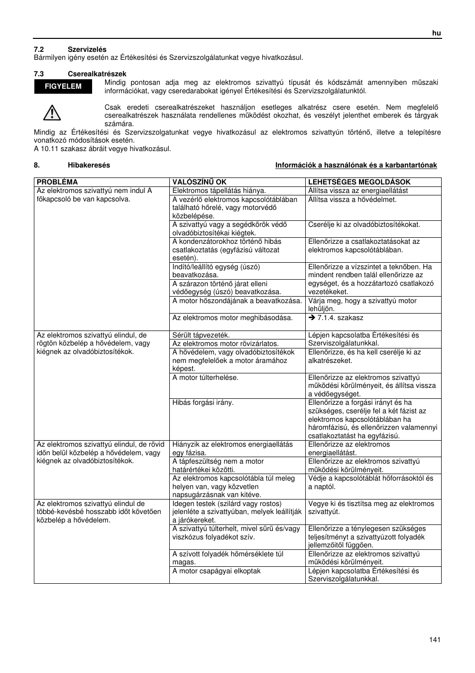 Xylem GLS GLV User Manual | Page 141 / 230