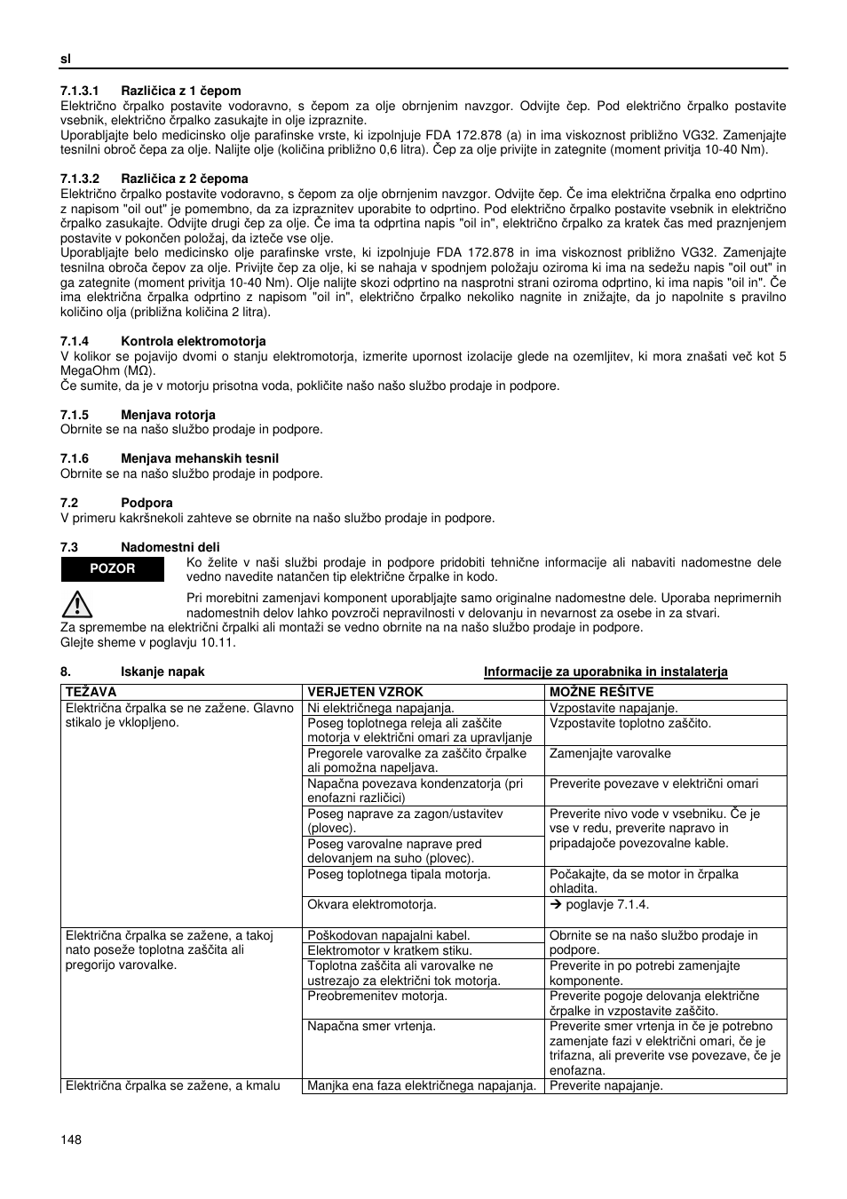 Xylem GLS GLV User Manual | Page 148 / 230