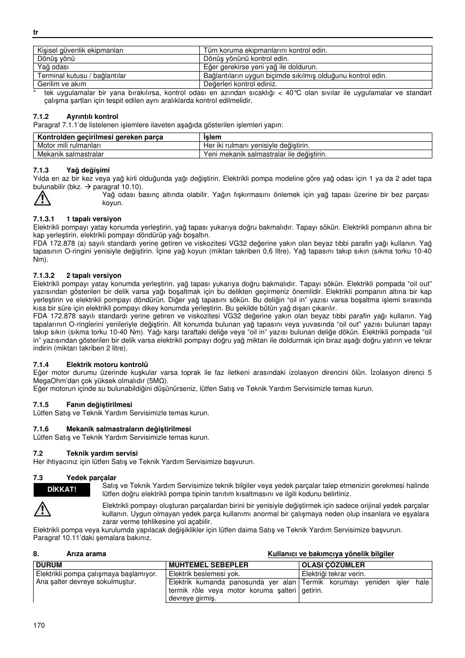 Xylem GLS GLV User Manual | Page 170 / 230