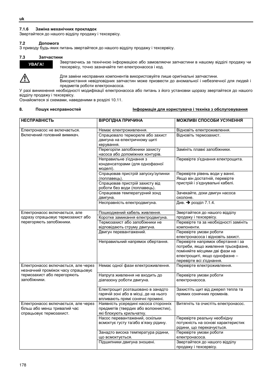 Xylem GLS GLV User Manual | Page 178 / 230