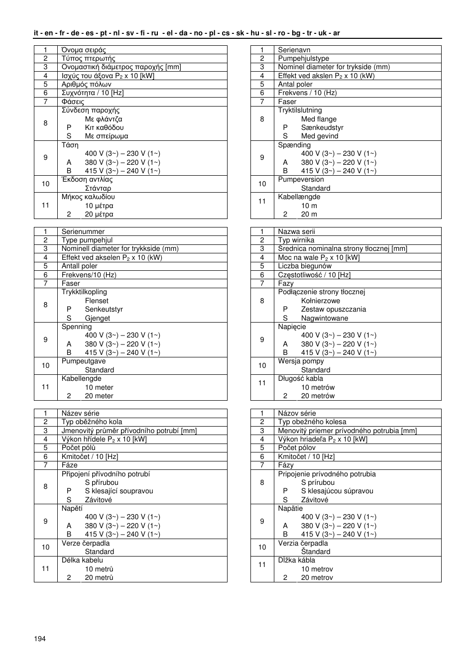 Xylem GLS GLV User Manual | Page 194 / 230