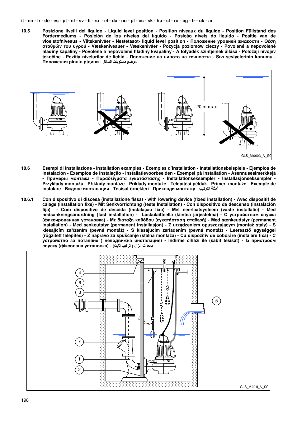 Xylem GLS GLV User Manual | Page 198 / 230