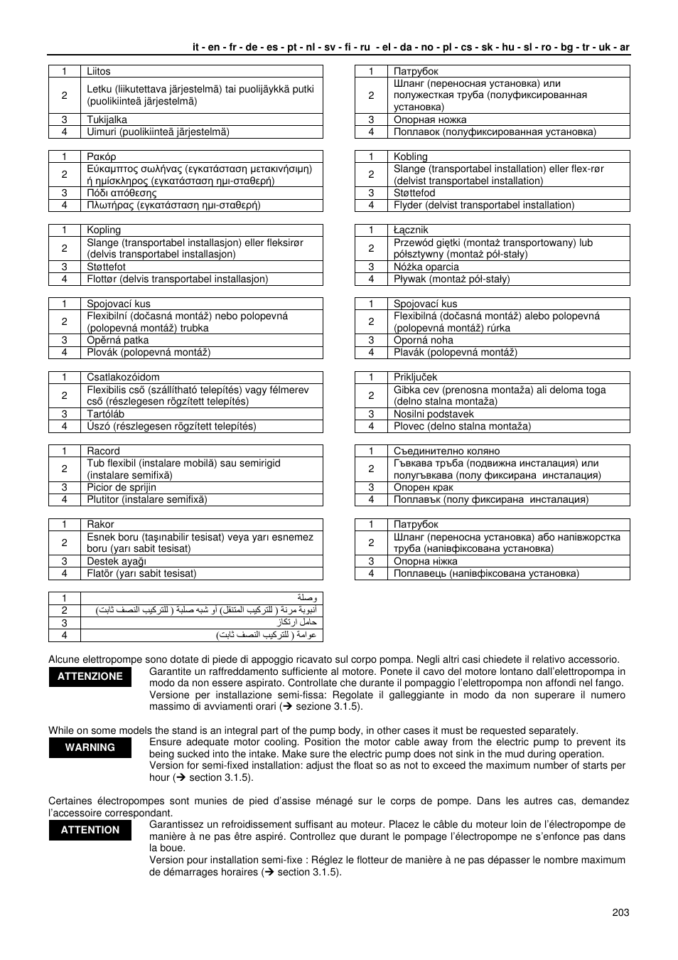 Xylem GLS GLV User Manual | Page 203 / 230